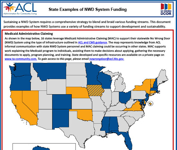 State Examples of NWD System Funding PDF